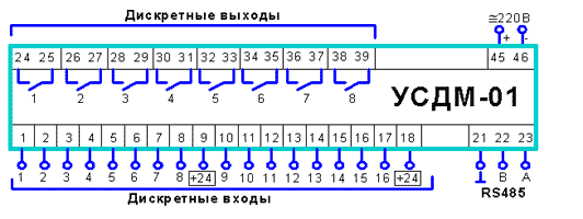 Схема подключения устройства УСДМ-01