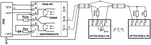 Рис.1. Схема подключения пожарных извещателей к ППК со знакопеременным ШС с помощью МУШ-6М