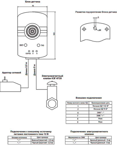 Рис.1. Схема монтажная сигнализатора горючих газов СГГ10-Б